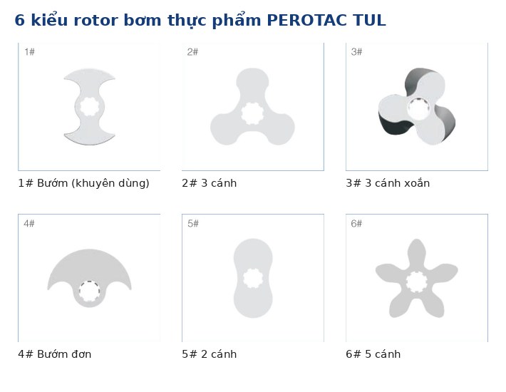 6 kiểu rotor bơm thực phẩm PEROTAC TUL | Hiếu 0869 391 254